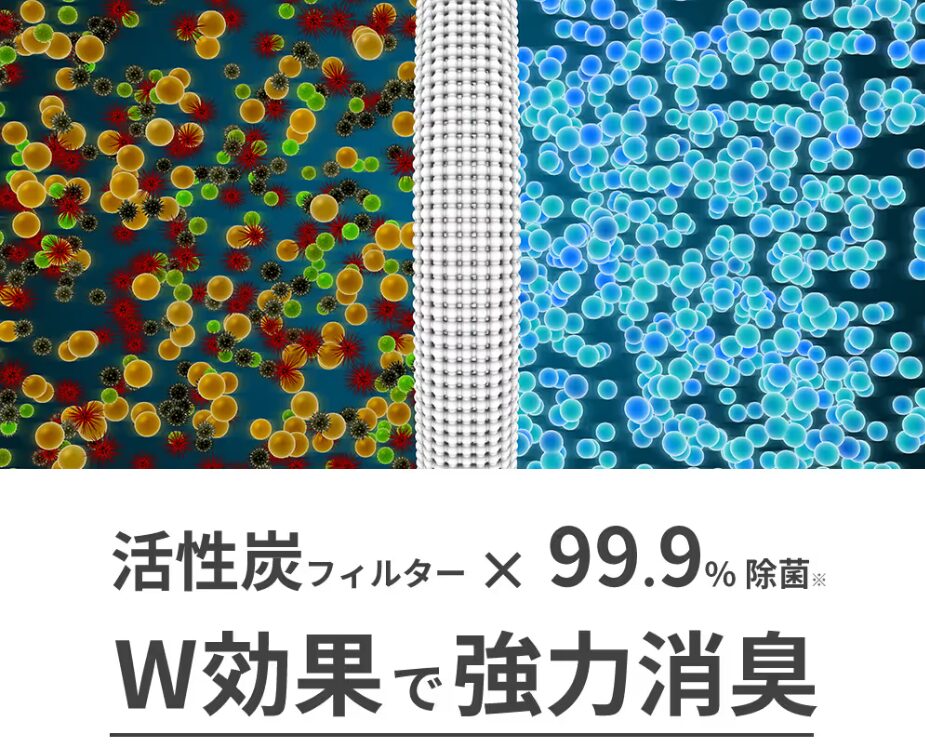 魚の内臓や臭いへの効果