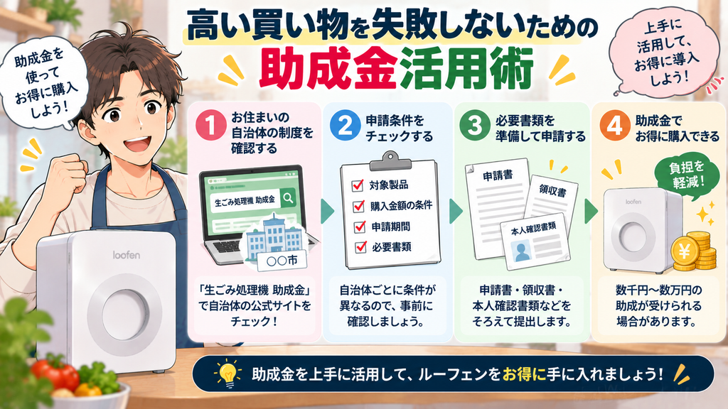 高い買い物を失敗しないための助成金活用術