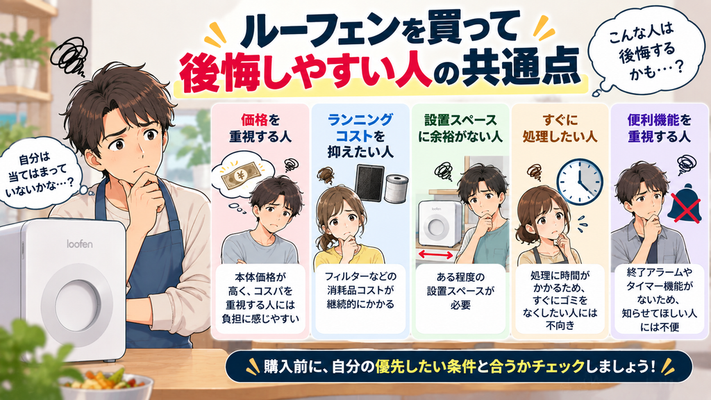 ルーフェンを買って後悔しやすい人の共通点