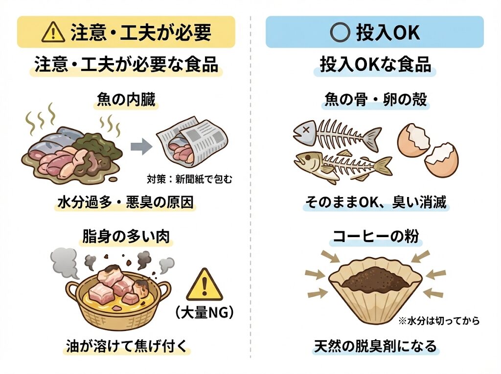食品別!ルーフェンに入れてはいけないもの