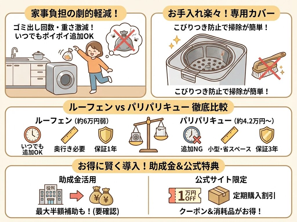 ルーフェンのデメリットを上回る魅力と競合比較