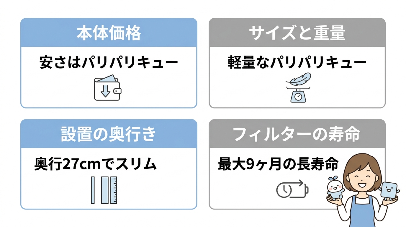 基本スペックの比較