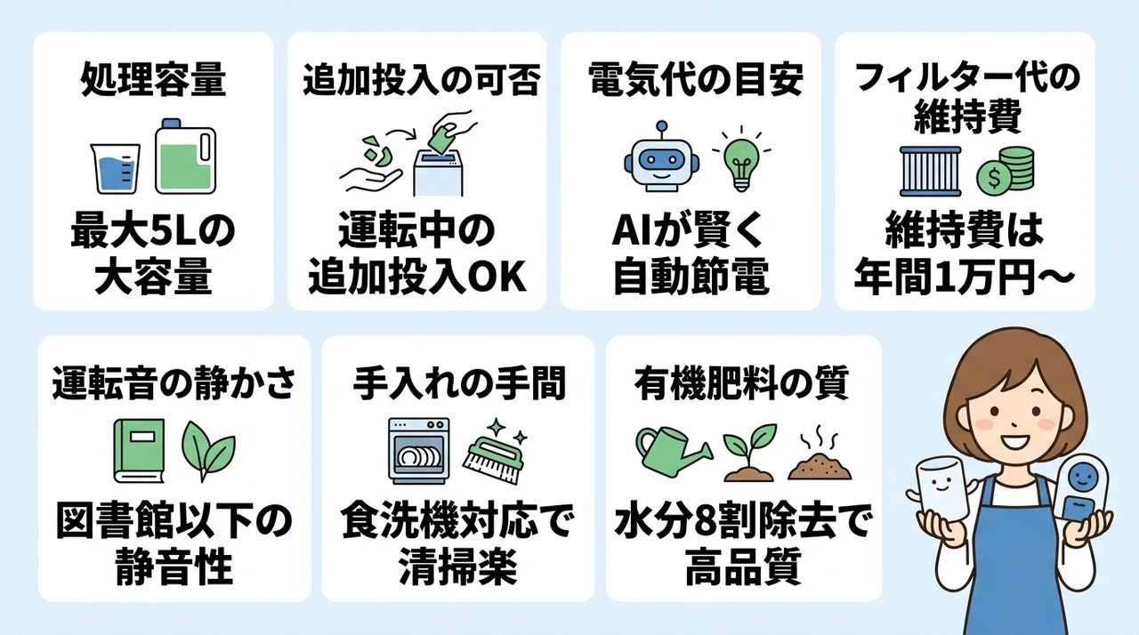 機能や性能を徹底比較