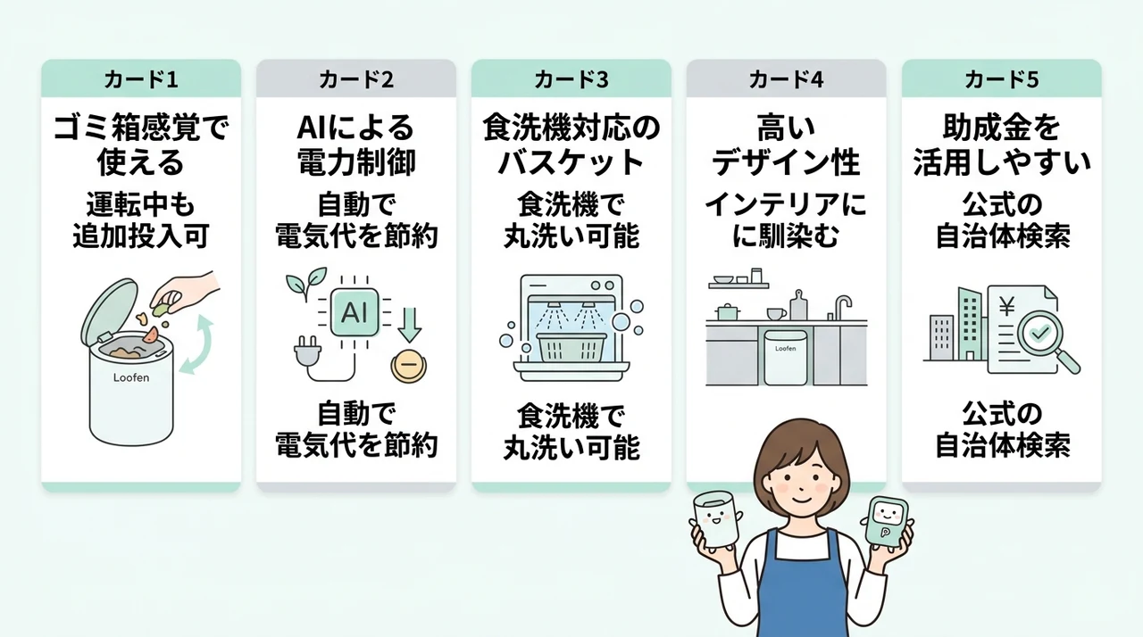 ルーフェンのメリット5つ