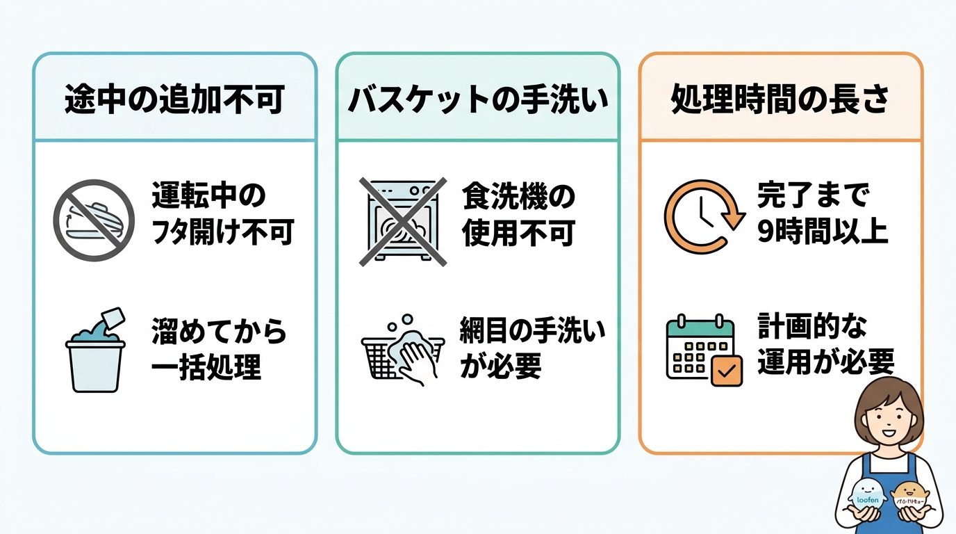パリパリキューのデメリット3つ