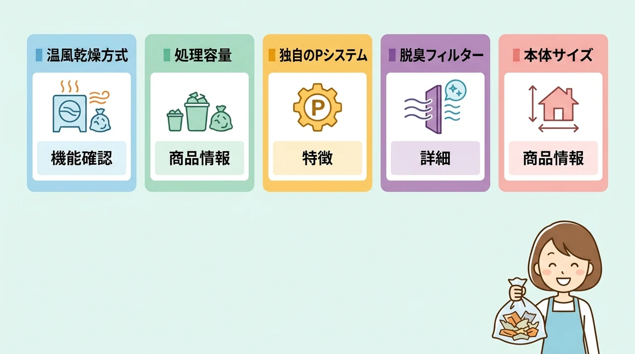 パリパリキュー アルファの口コミ評価と基本スペック