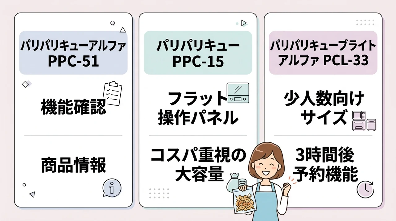 パリパリキューシリーズの人気モデル3選