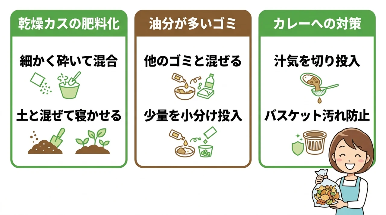 肥料化の手順と特定の食材への対処法