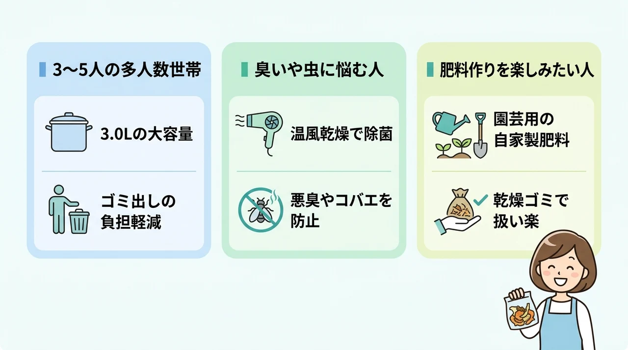 パリパリキュー アルファの導入がおすすめな人