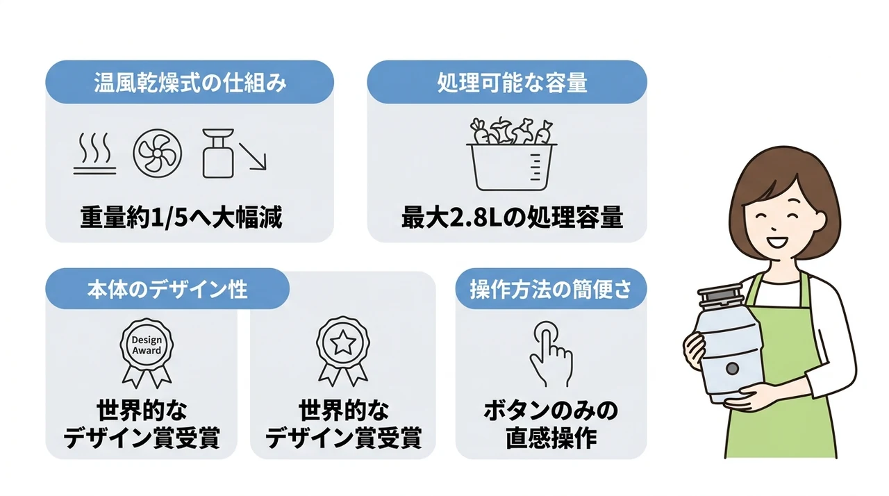 パリパリキューの口コミで話題の特徴を解説