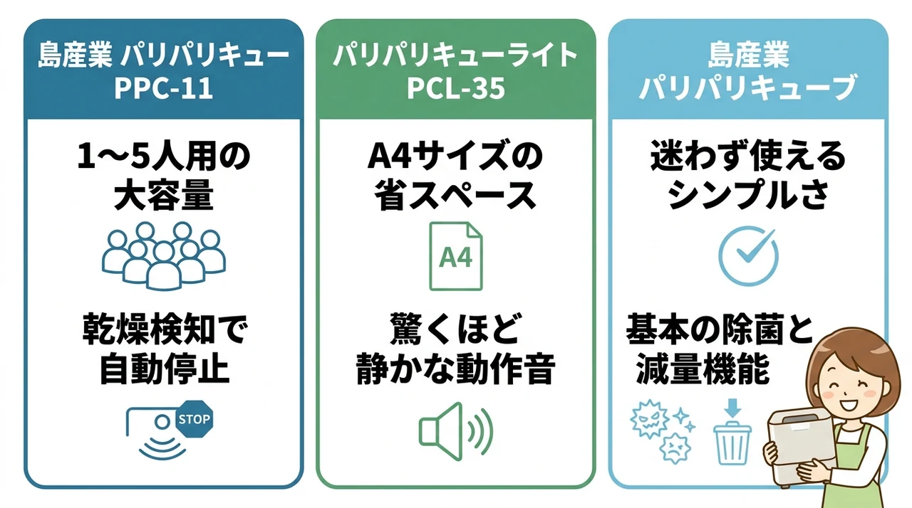 パリパリキューのおすすめモデル3選