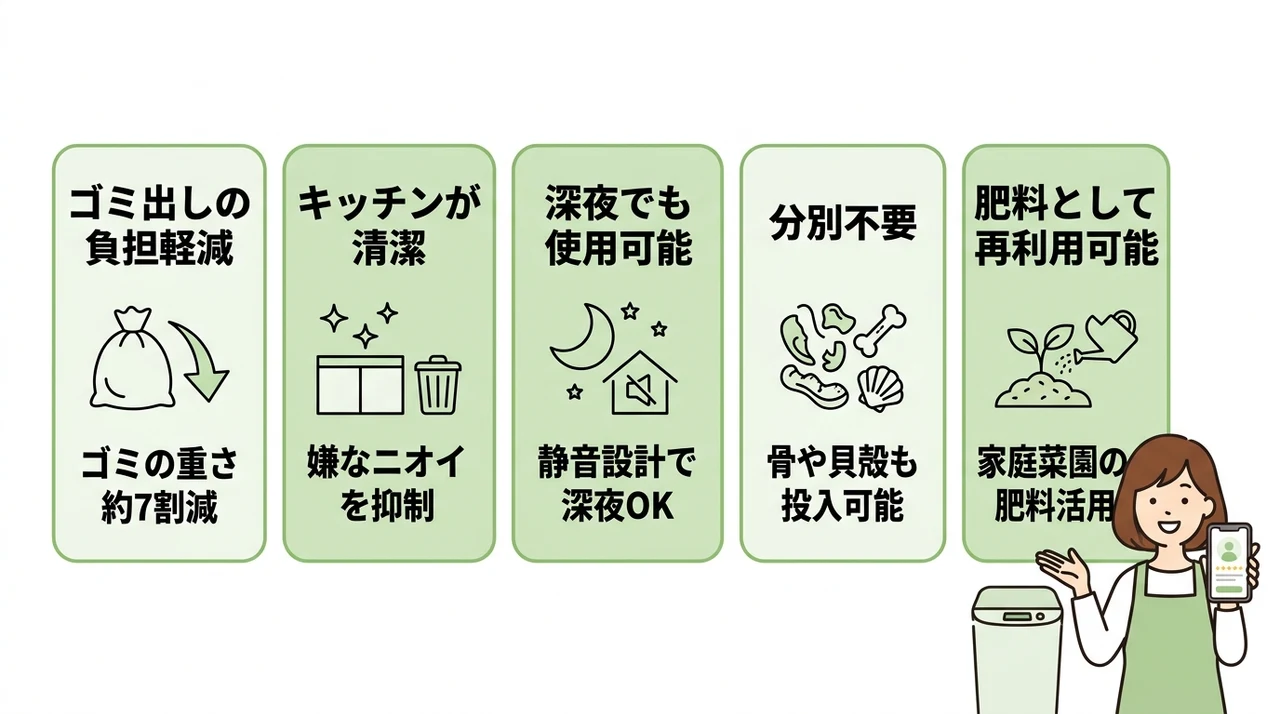ルーフェンのメリット5つ