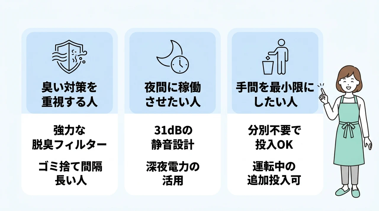 ルーフェンの導入を特におすすめしたい人の特徴