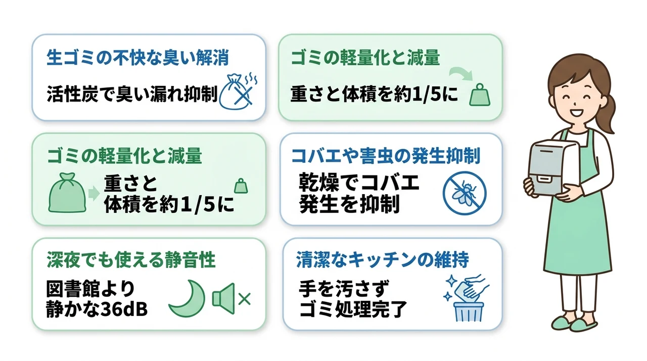パリパリキューを導入するメリット5つ