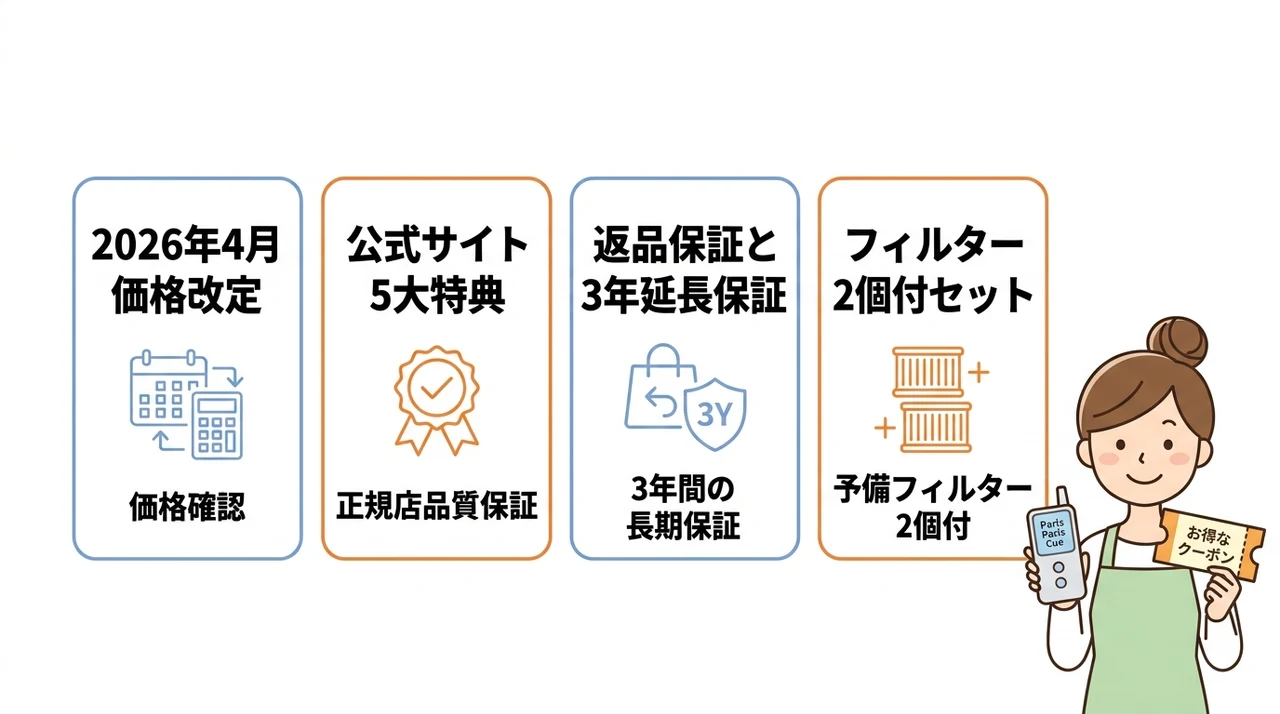 パリパリキューの最新クーポンと公式サイト特典