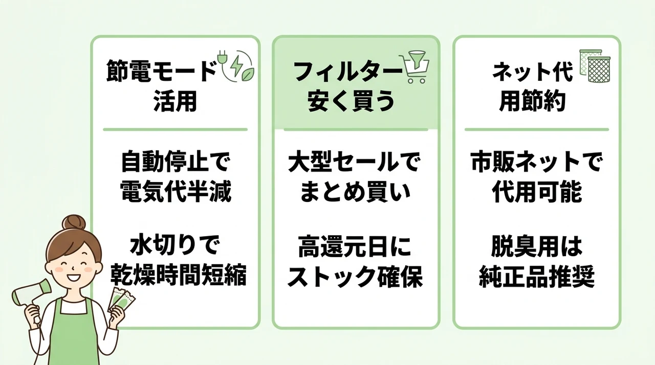 毎月のランニングコストと電気代を抑えるコツ