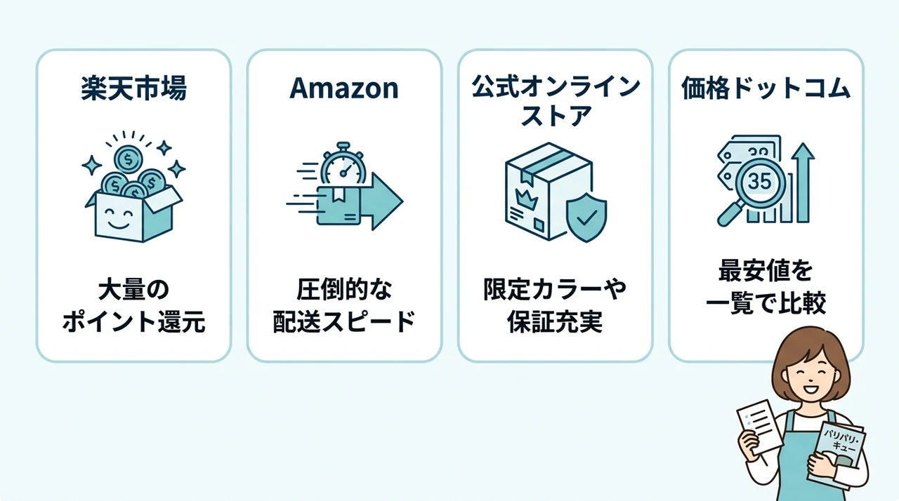 パリパリキューを通販で買うならどこ？