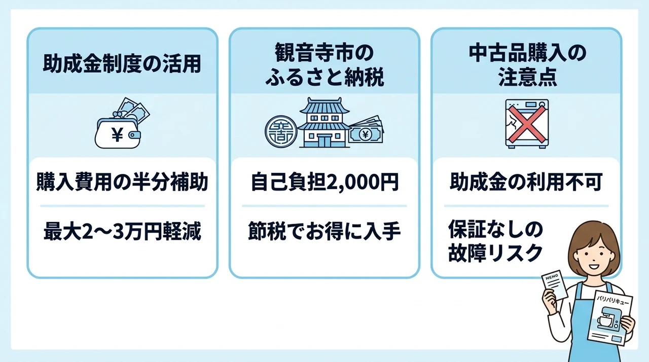 値段・販売時期・購入時の注意点