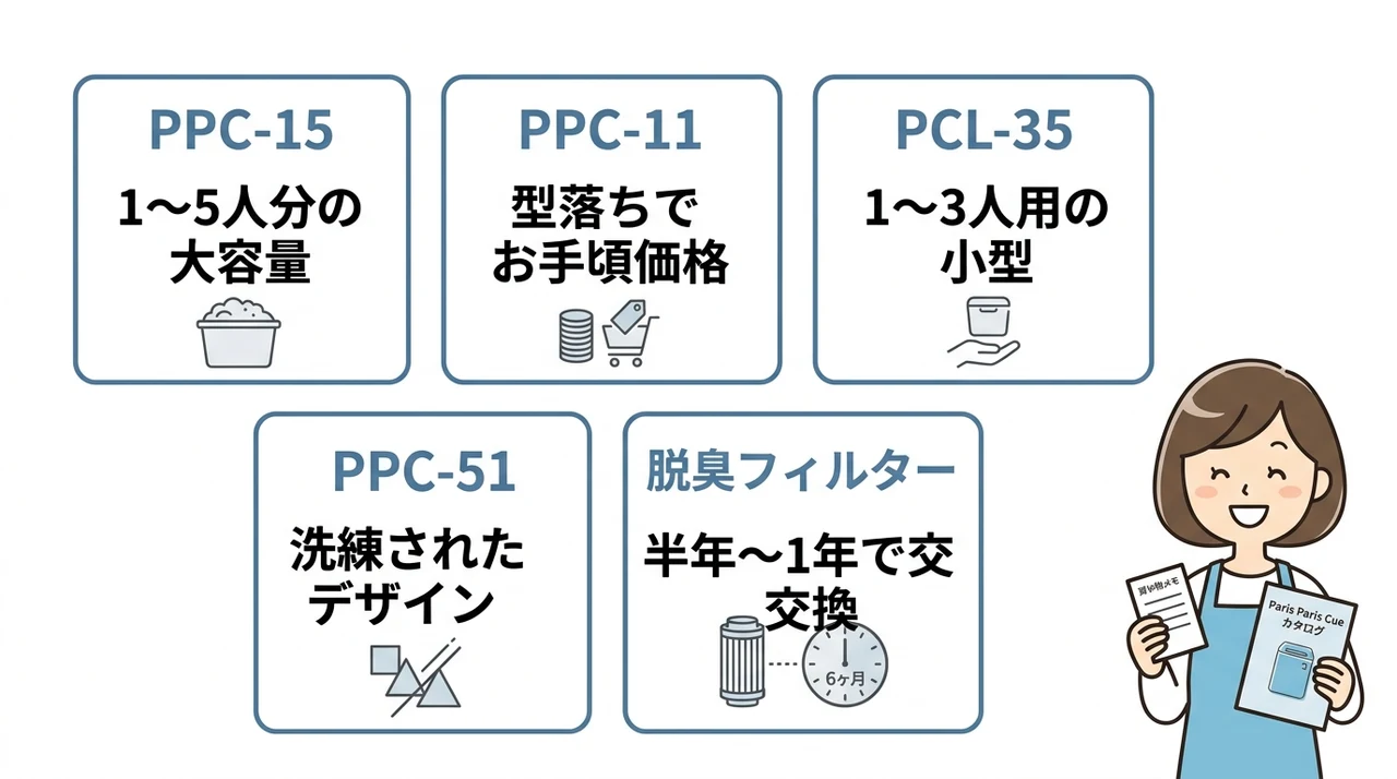パリパリキューの製品ラインナップ