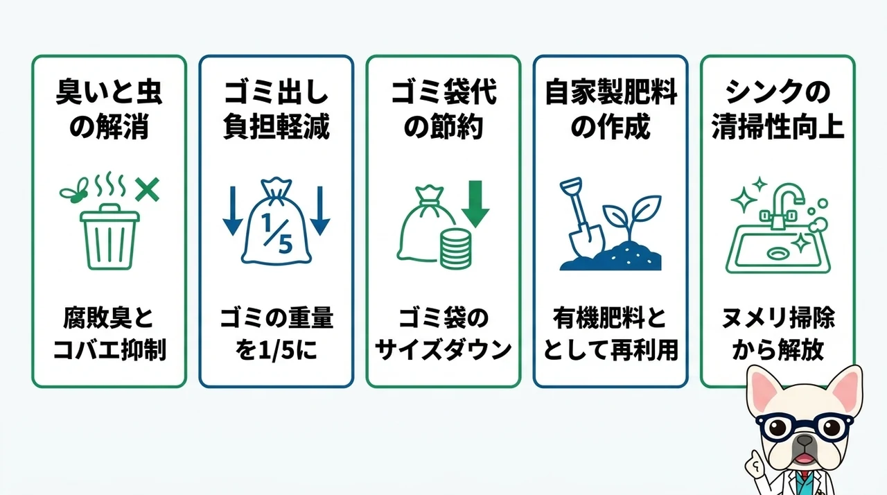 電気代を払っても導入すべきメリット5つ