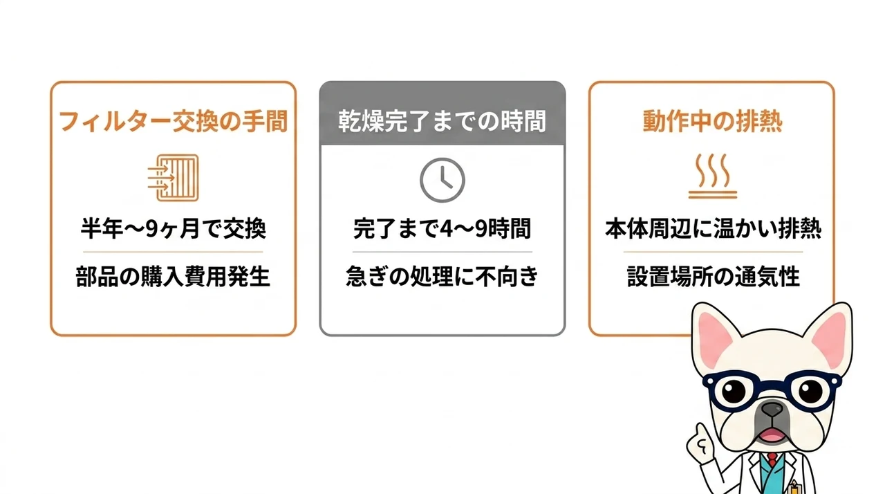 ライトを利用する際のデメリット3つ