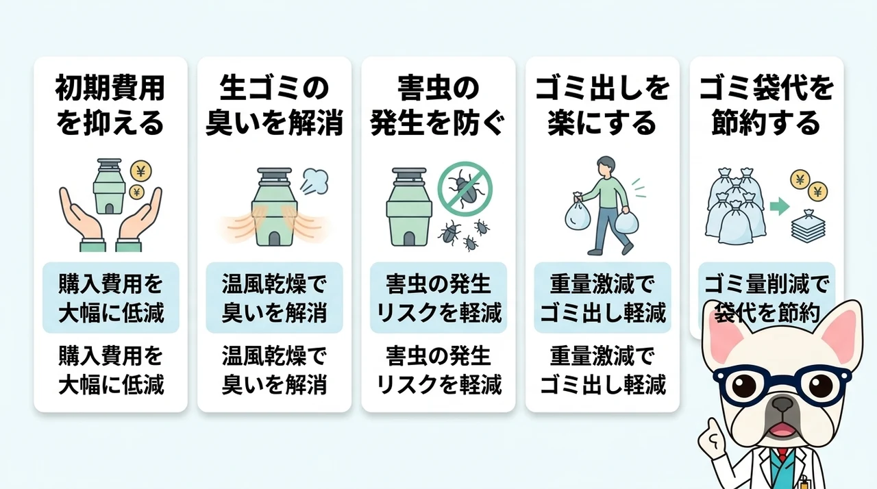 パリパリキューを助成金で安く買うメリット5つ