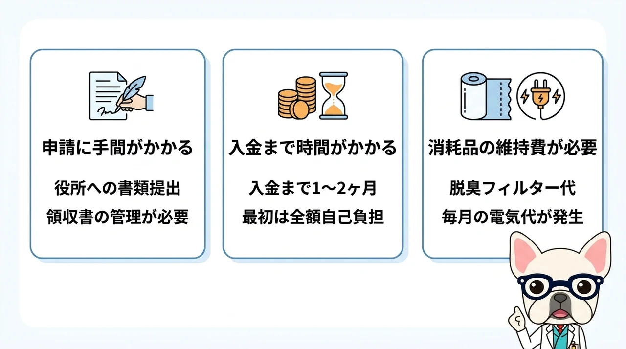 申請前に知っておきたいデメリット3つ