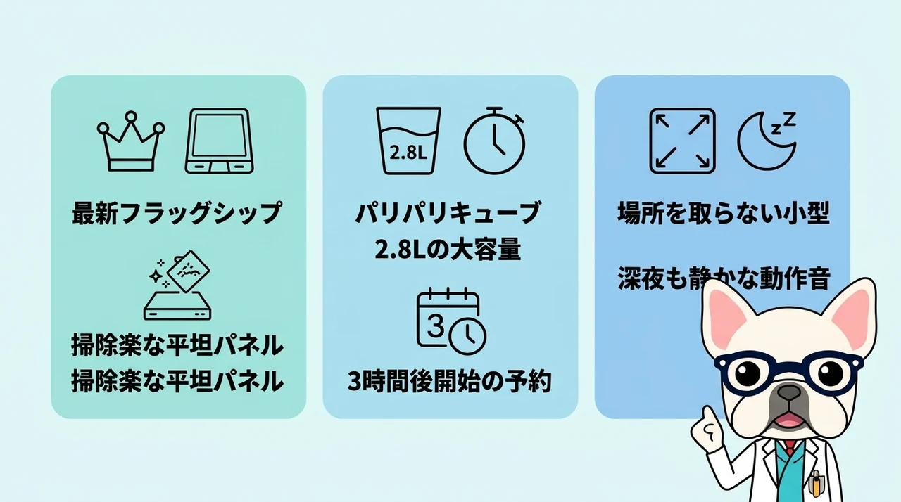 パリパリキューの助成金対象モデル3選