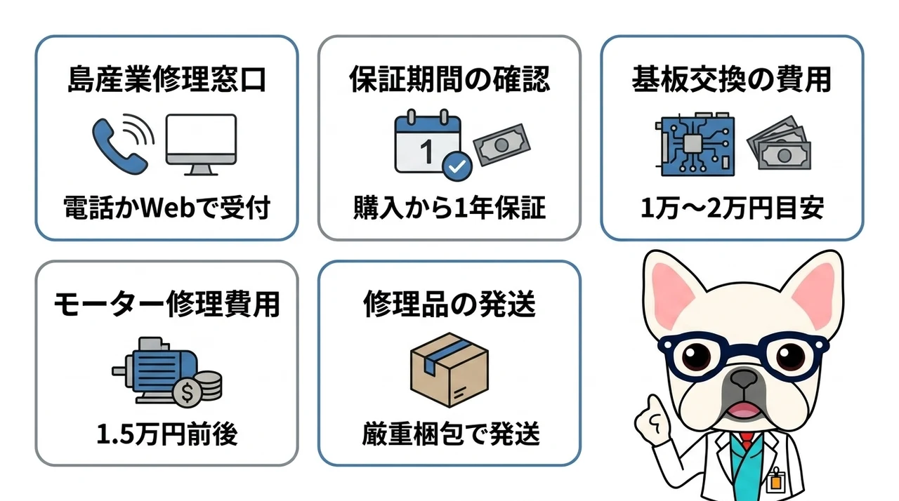 パリパリキュー故障時の修理手順と費用