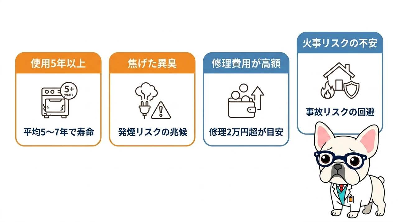 買い替えを検討すべき故障のサイン