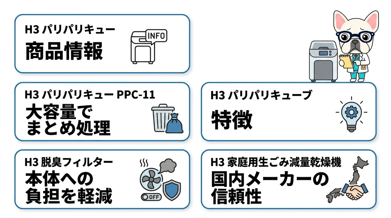 故障に備えて揃えたい関連商品