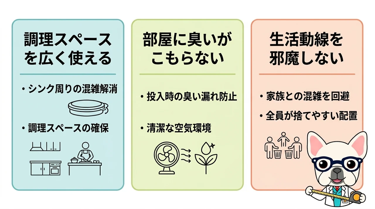 キッチン以外に置き場所を作る3つのメリット