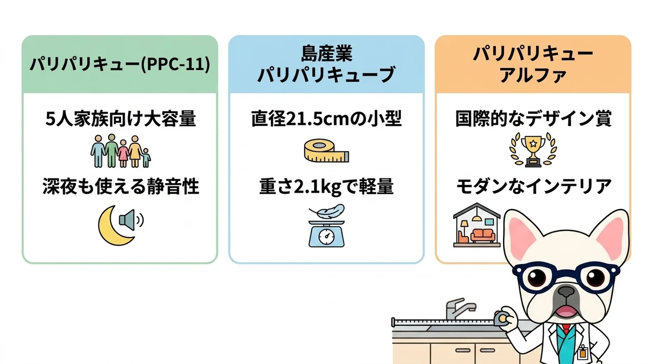 パリパリキューシリーズの大きさを比較