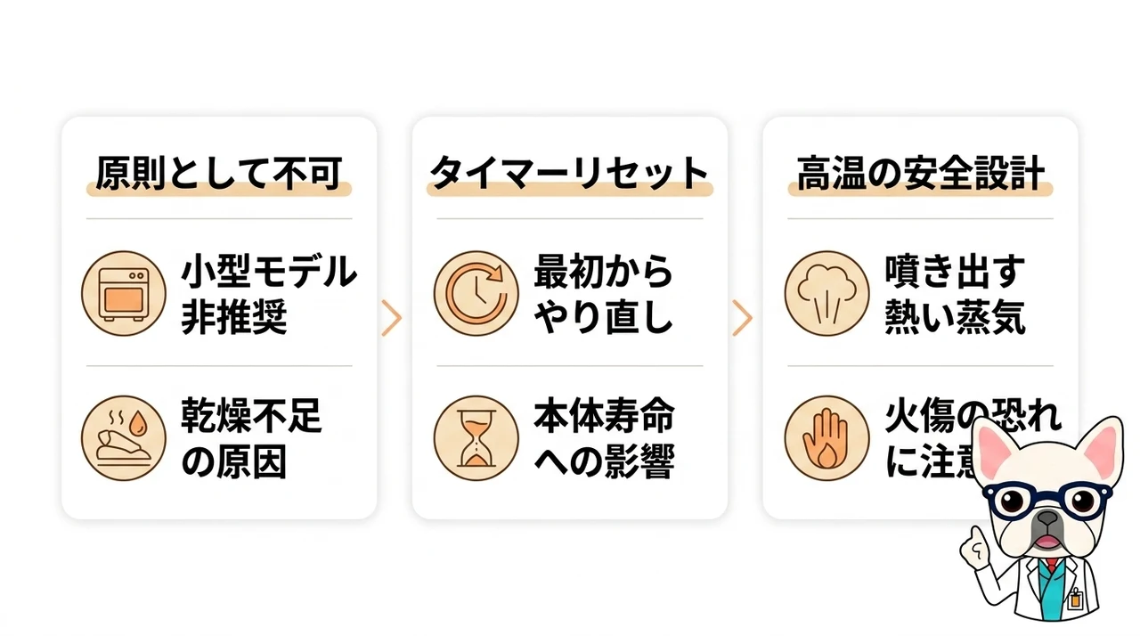 パリパリキューに追加投入はできる?公式の回答と仕様