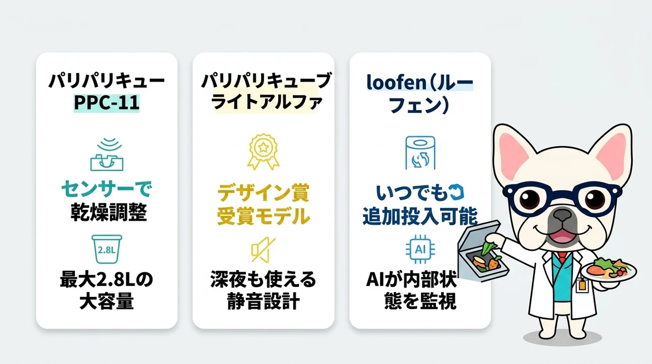 パリパリキューと追加投入可能なルーフェンの比較