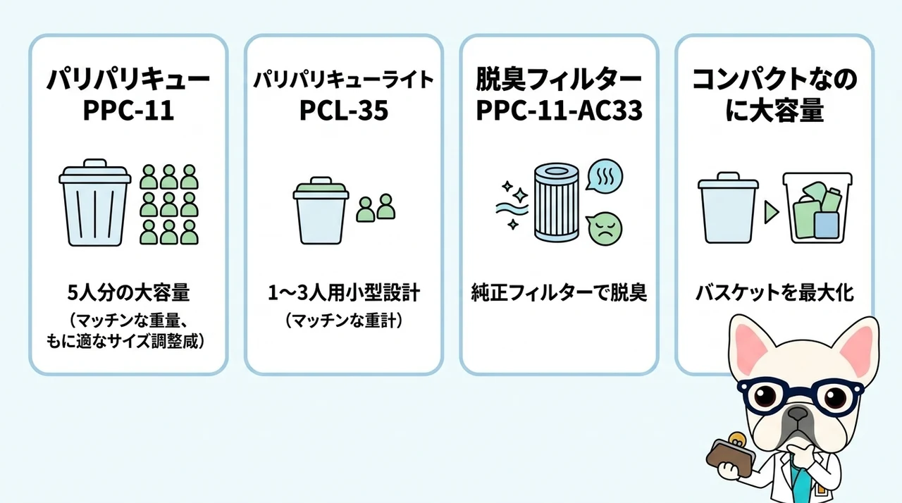 パリパリキューの失敗しない選び方