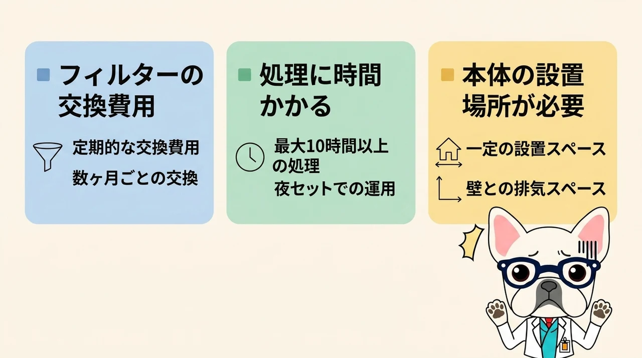 事前に把握すべき3つのデメリット