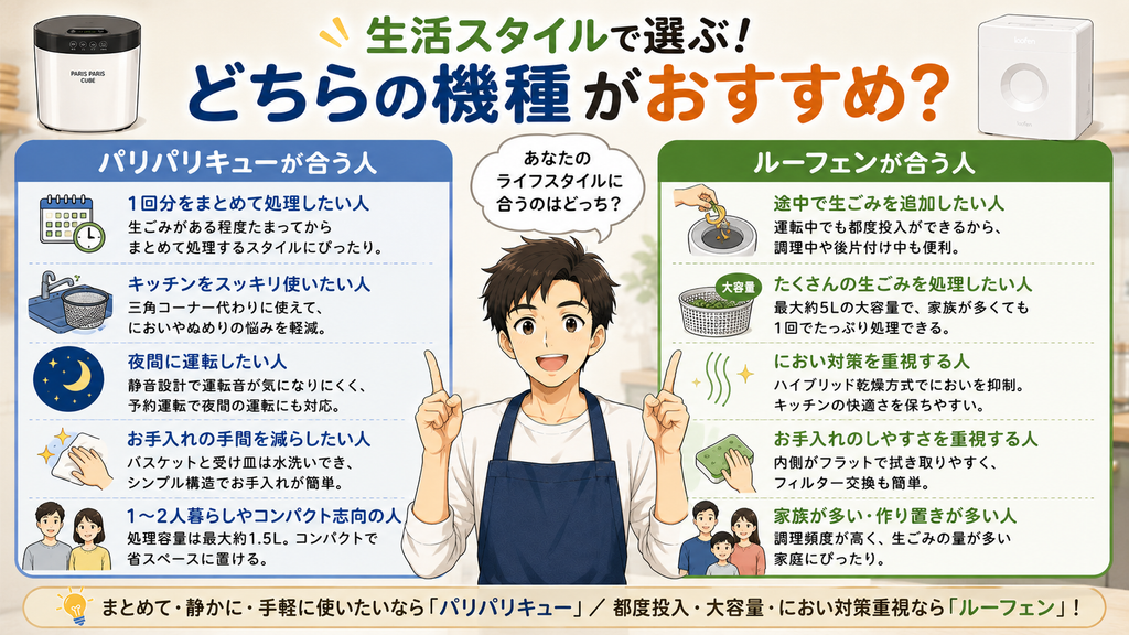生活スタイルで選ぶ!どちらの機種がおすすめ?