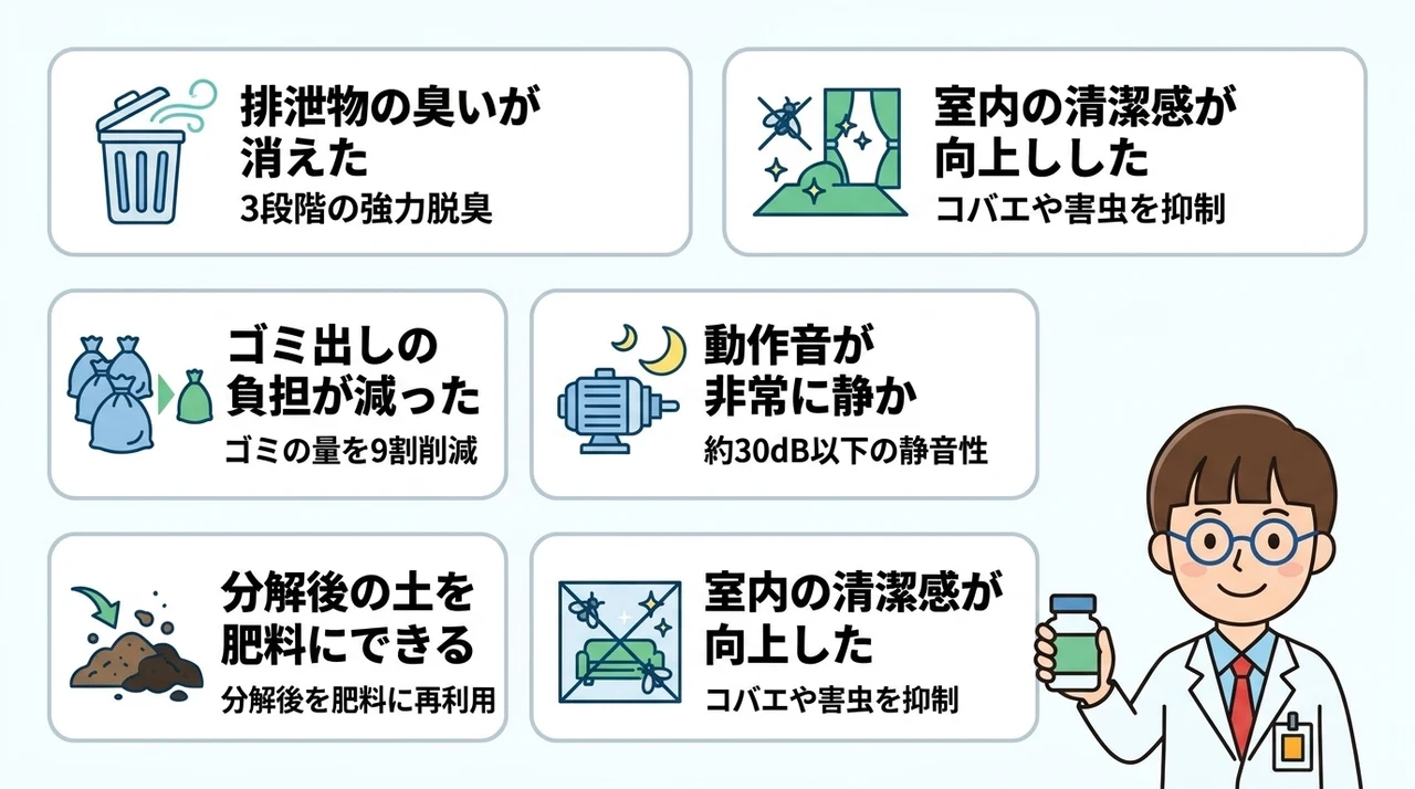 ワンニャクスルの良い評判・口コミ