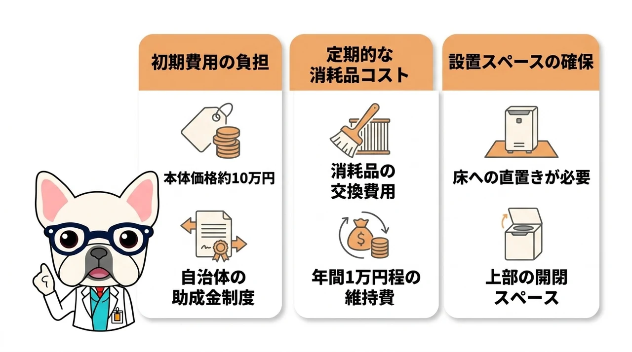導入前に知るべき3つのデメリット