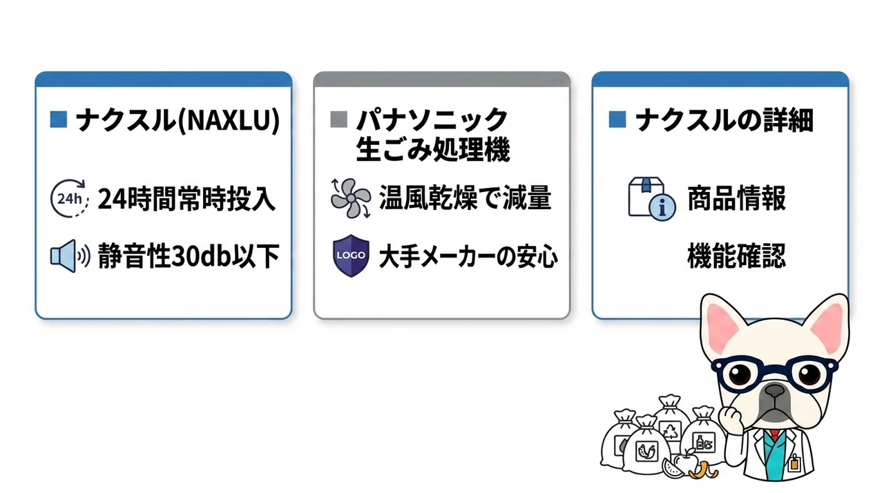ナクスルとパナソニック製品を比較