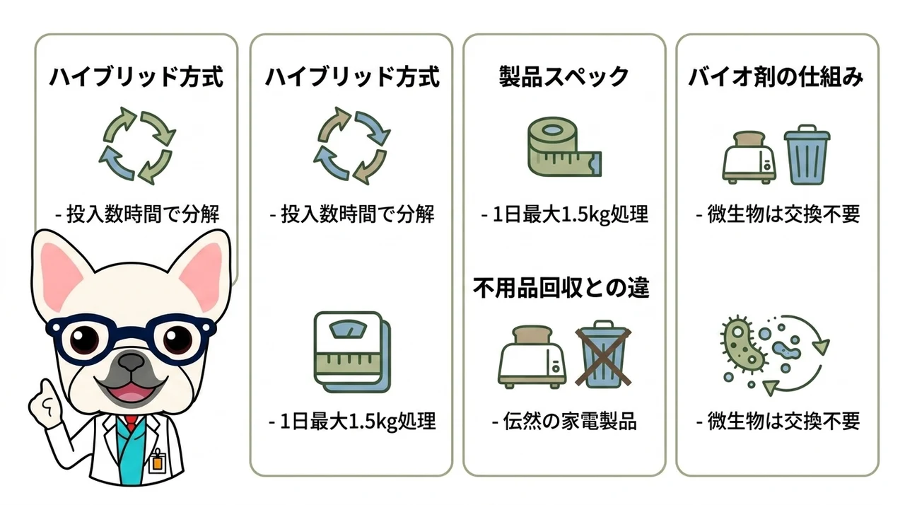 ナクスルの口コミ評判を調査!基本情報と特徴を解説