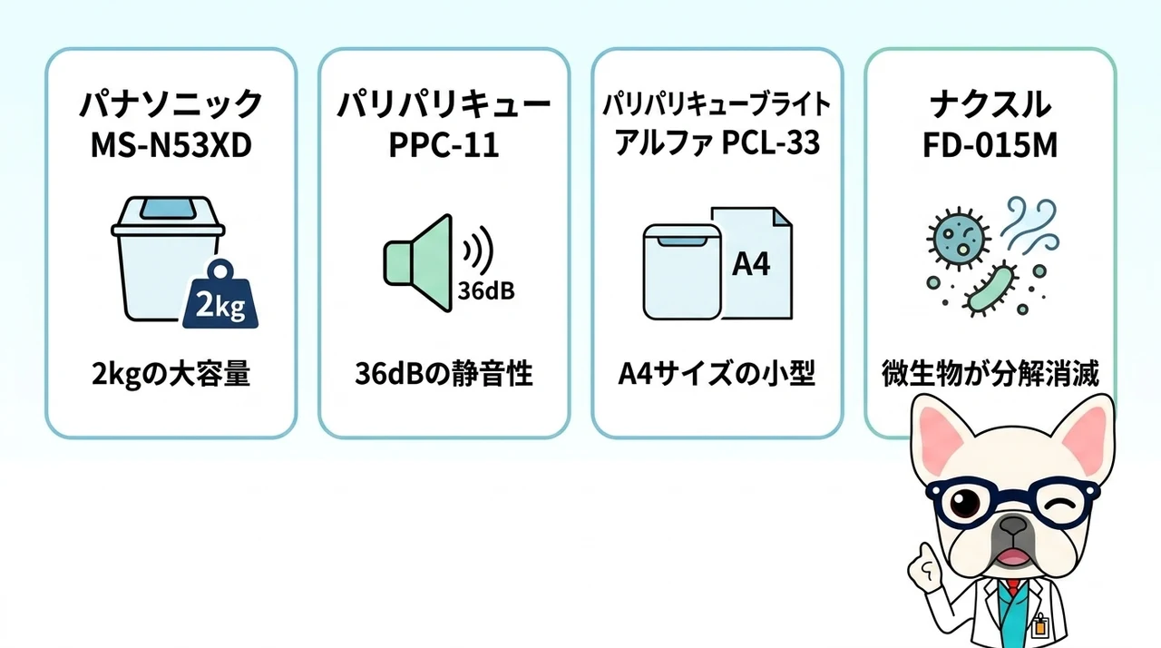 比較検討したい人気生ごみ処理機4選