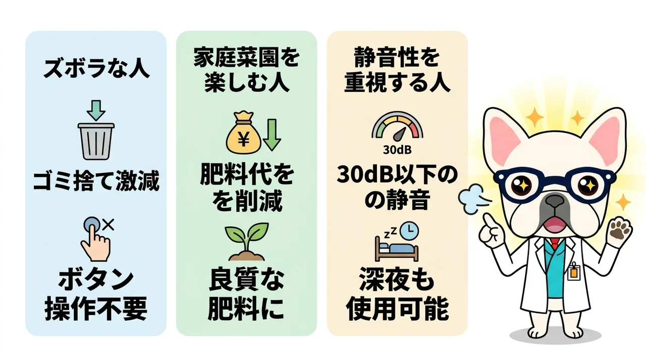 ナクスルの利用がおすすめな人