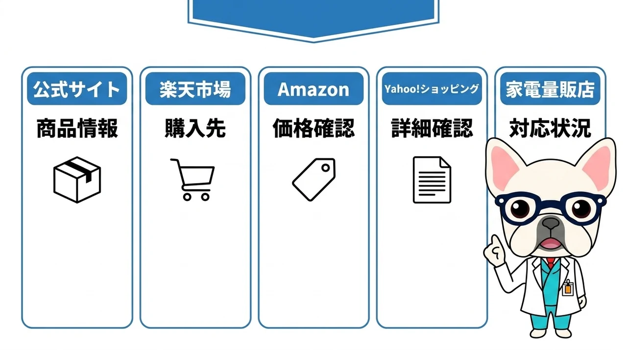 ナクスルの販売店はどこで売ってる？どこで買える？