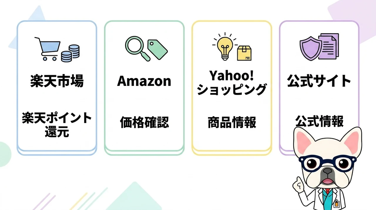 ナクスルを通販の販売店で買うならどこ？