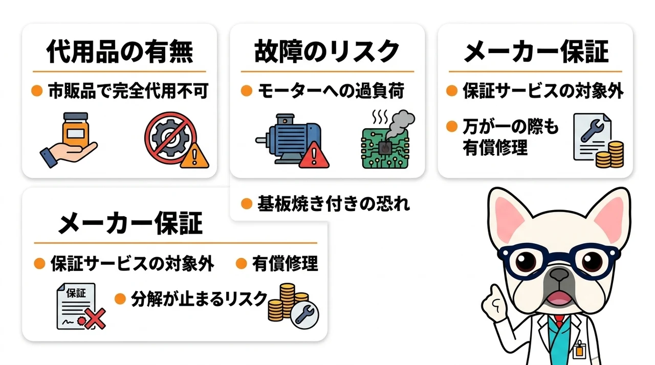 バイオ剤を他製品で代用する際のリスク