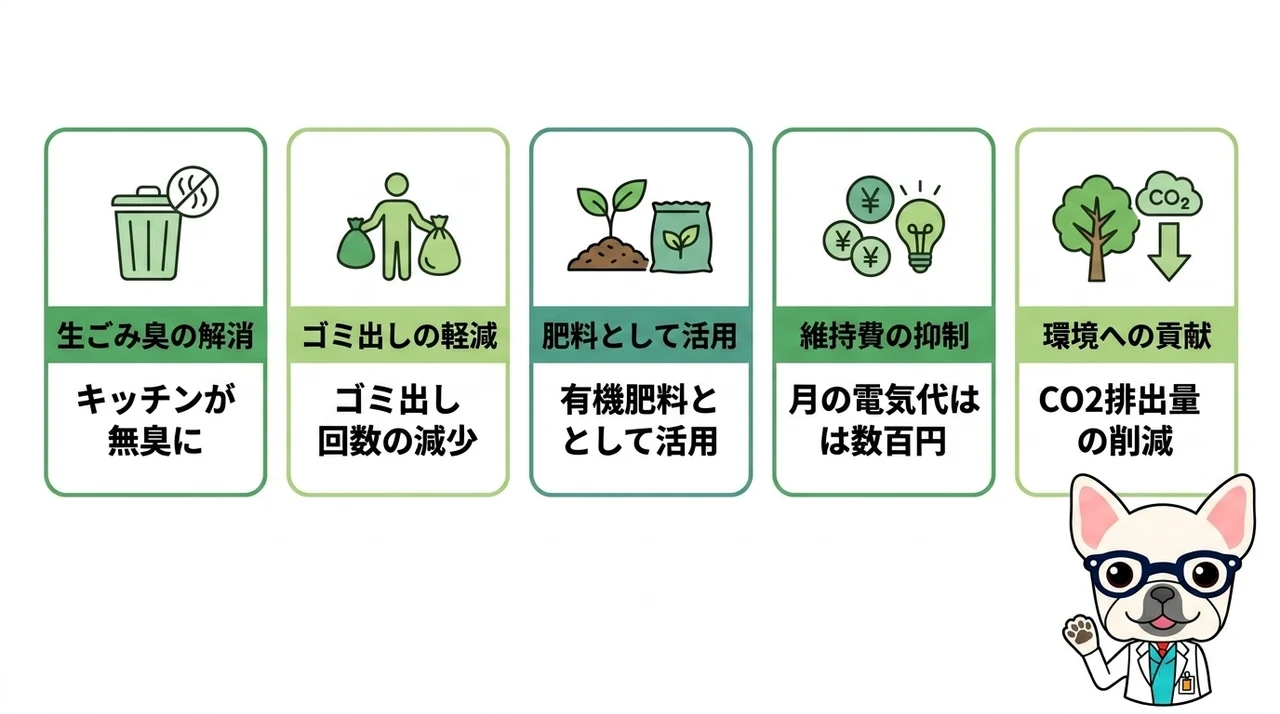 ナクスルを導入して得られる5つのメリット