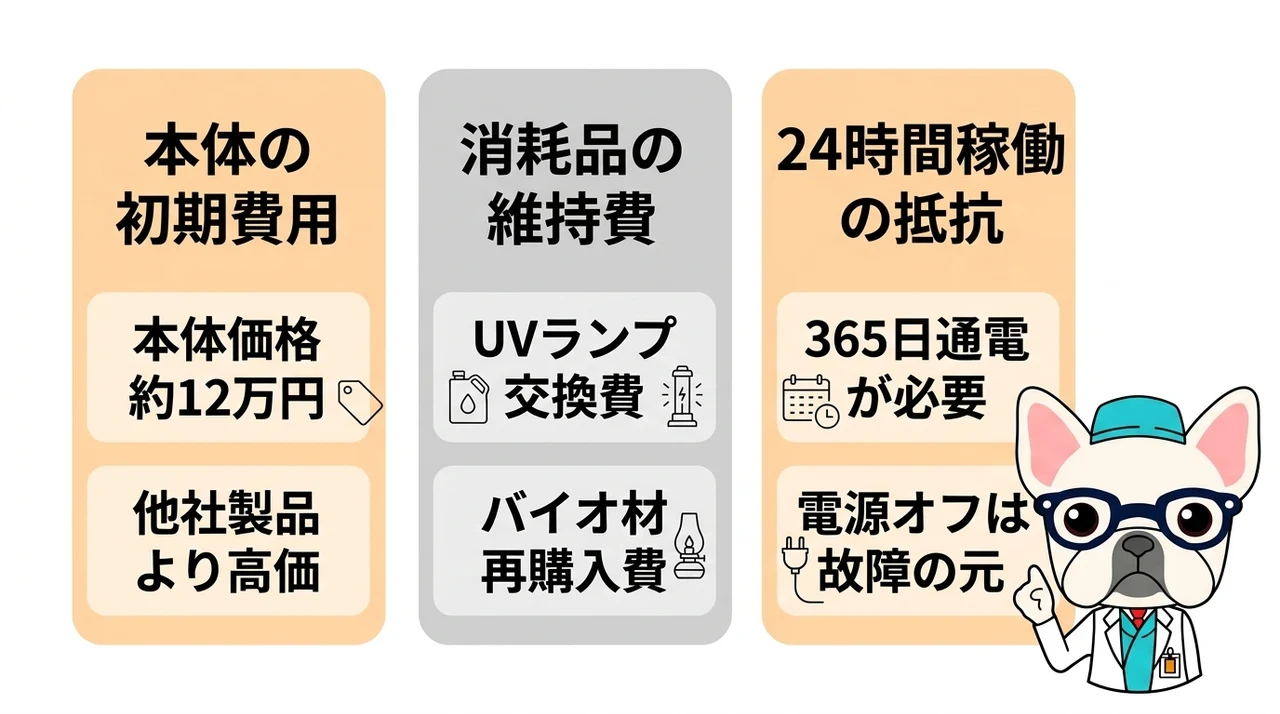 購入前に知っておきたいナクスルのデメリット3選