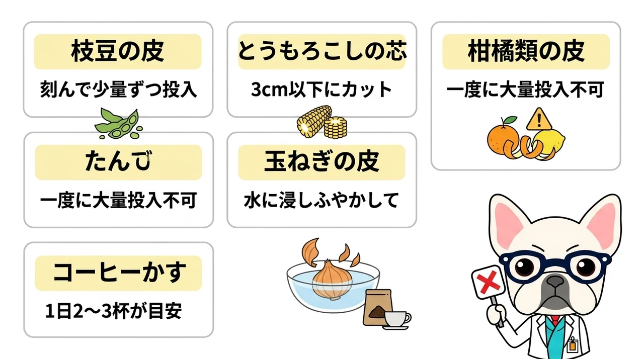 ナクスルで判断に迷う食材の投入可否